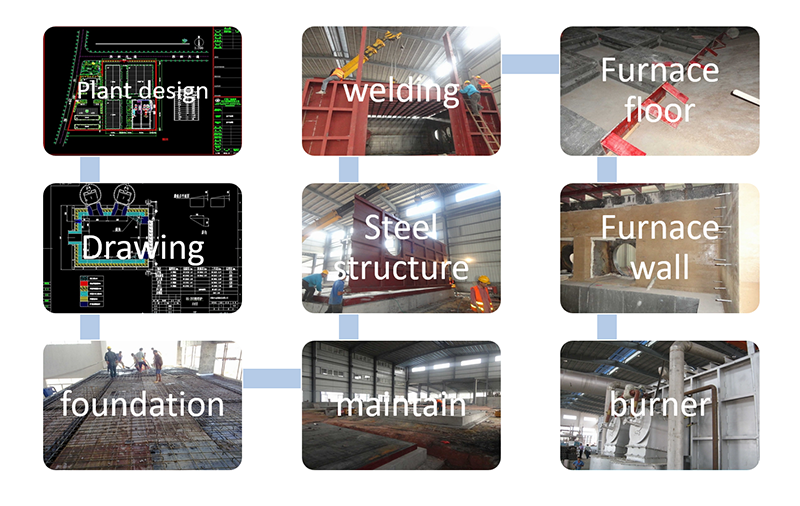 Aluminium melting furnace design and installation